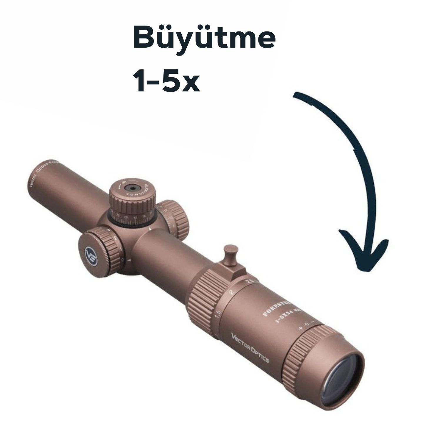 Vector Optics FORESTER 1-5X24 GENII COYOTE FDE Tüfek Dürbünü SCOC-32