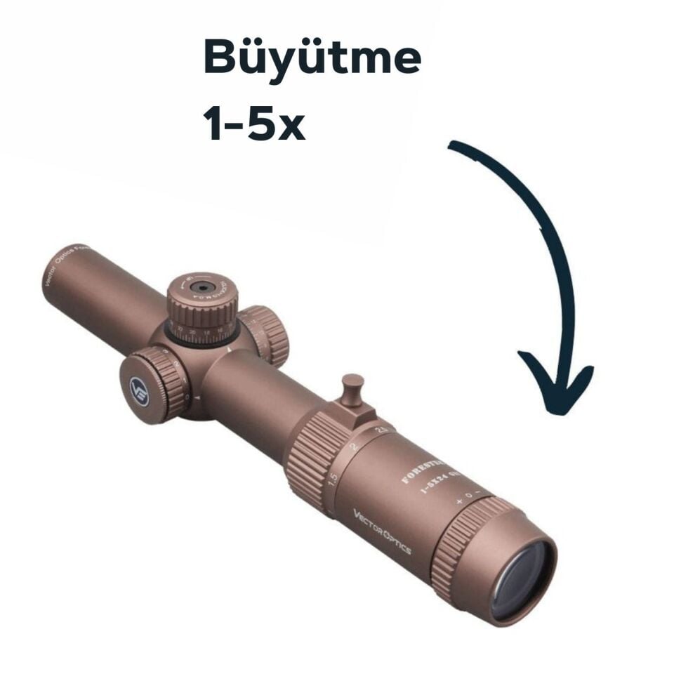 Vector Optics FORESTER 1-5X24 GENII COYOTE FDE Tüfek Dürbünü SCOC-32