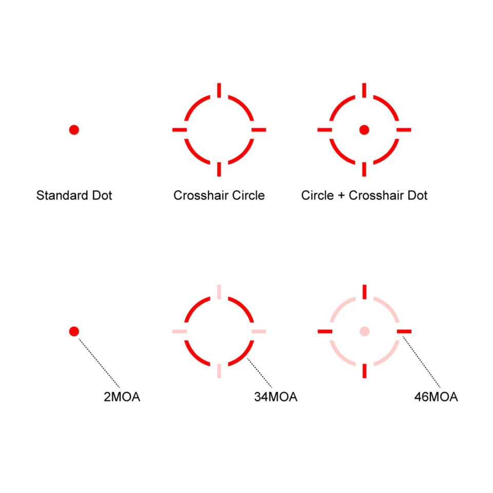 Vector Optics Scrapper 1x29 MRT Red Dot & Paragon 3x Magnifier Entegre Tek Parça Picatinny Montaj SET