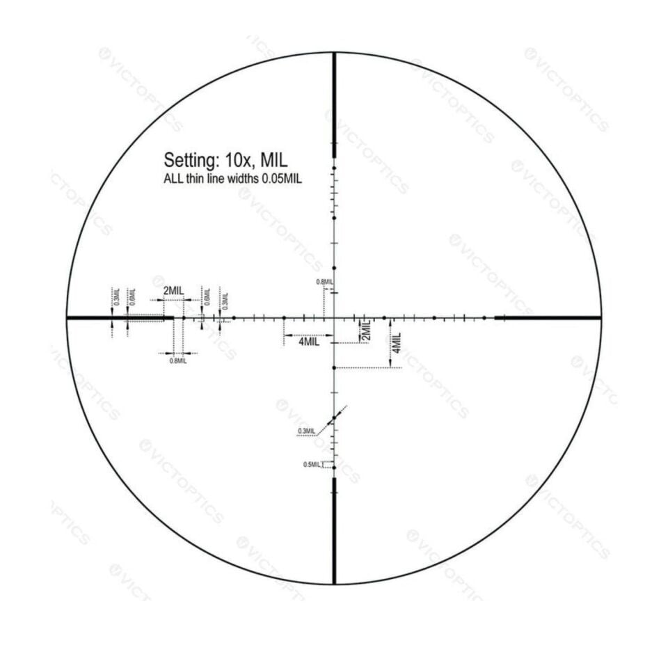 Victoptics Paralaks Teker S4 6-24x50 SFP Tüfek Dürbünü - OPSL17