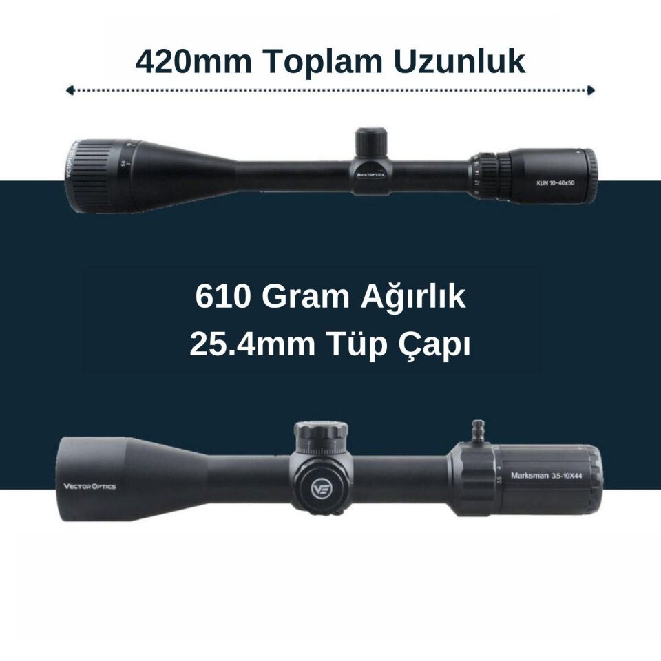 Victoptics C4 10-40x50 SFP Tüfek Dürbünü - OPSL24