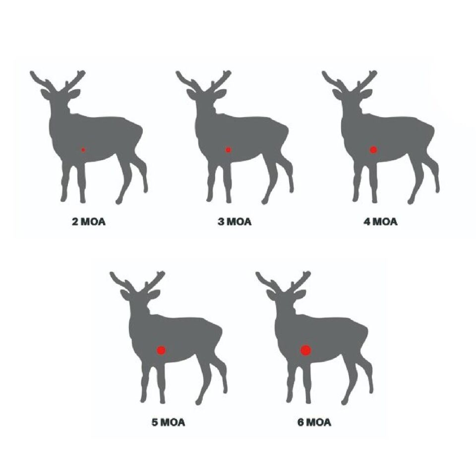 Vector Optics Scrapper Gen II 1x25 Red Dot Nişangah