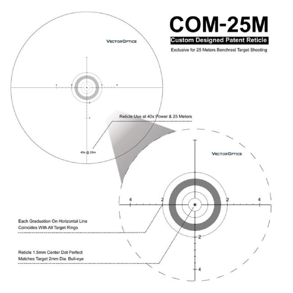 Vector Optics SENTINEL-X 10-40x50 SFP Tüfek Dürbünü SCOL-34