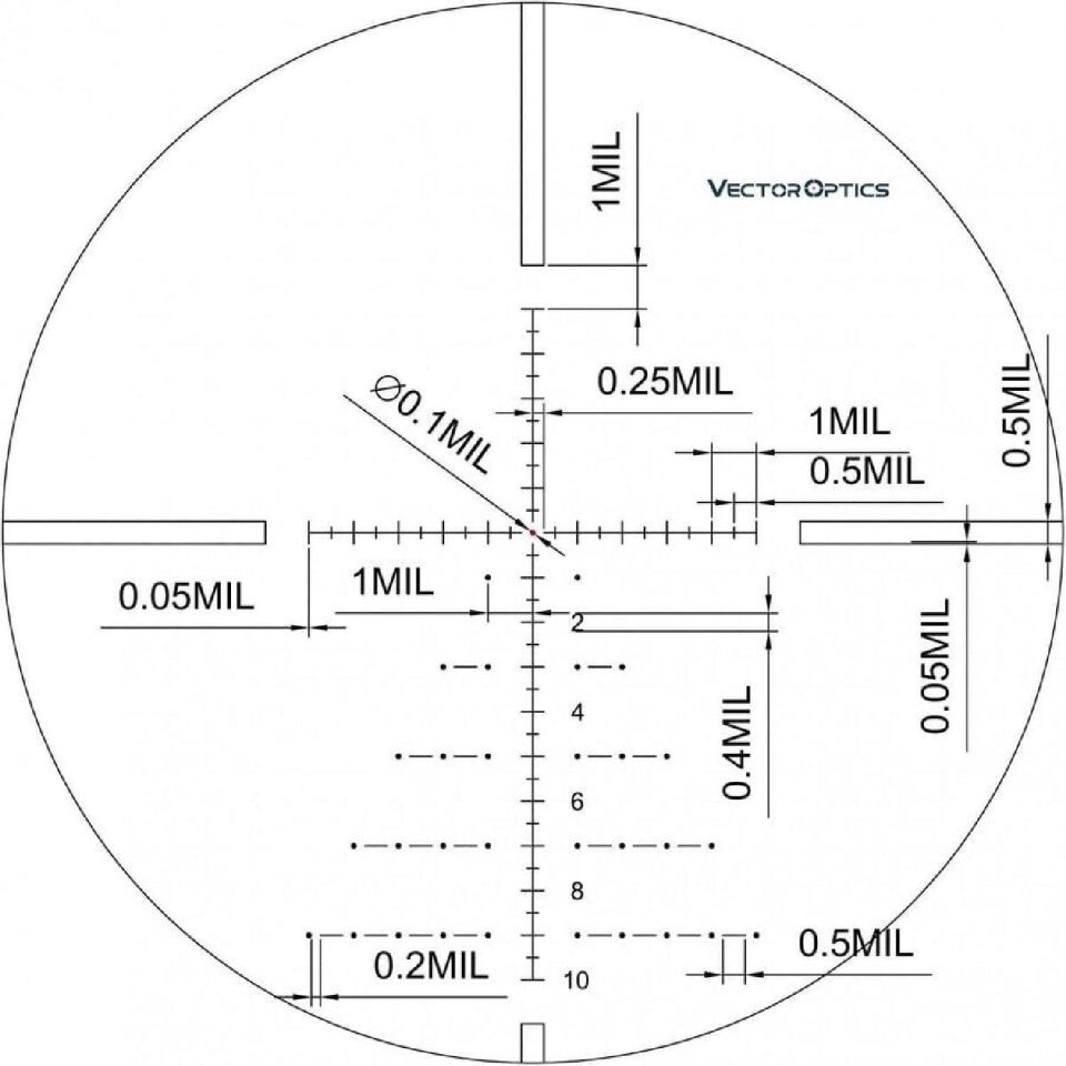 Vector Optics Paragon 5-25x56SFP GenII Tüfek Dürbünü SCOL-26