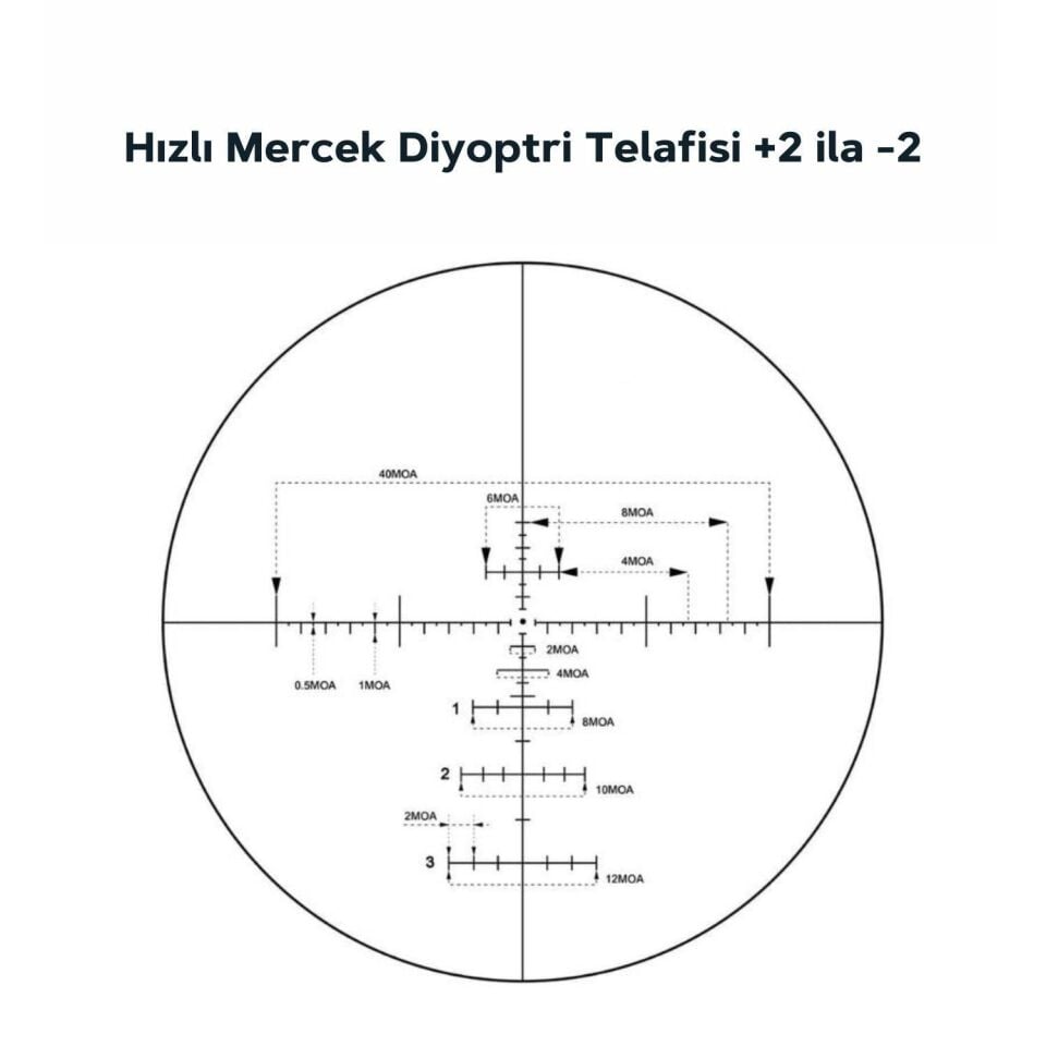Vector Optics Everest Gen II 3-18x50 SFP Tüfek Dürbünü