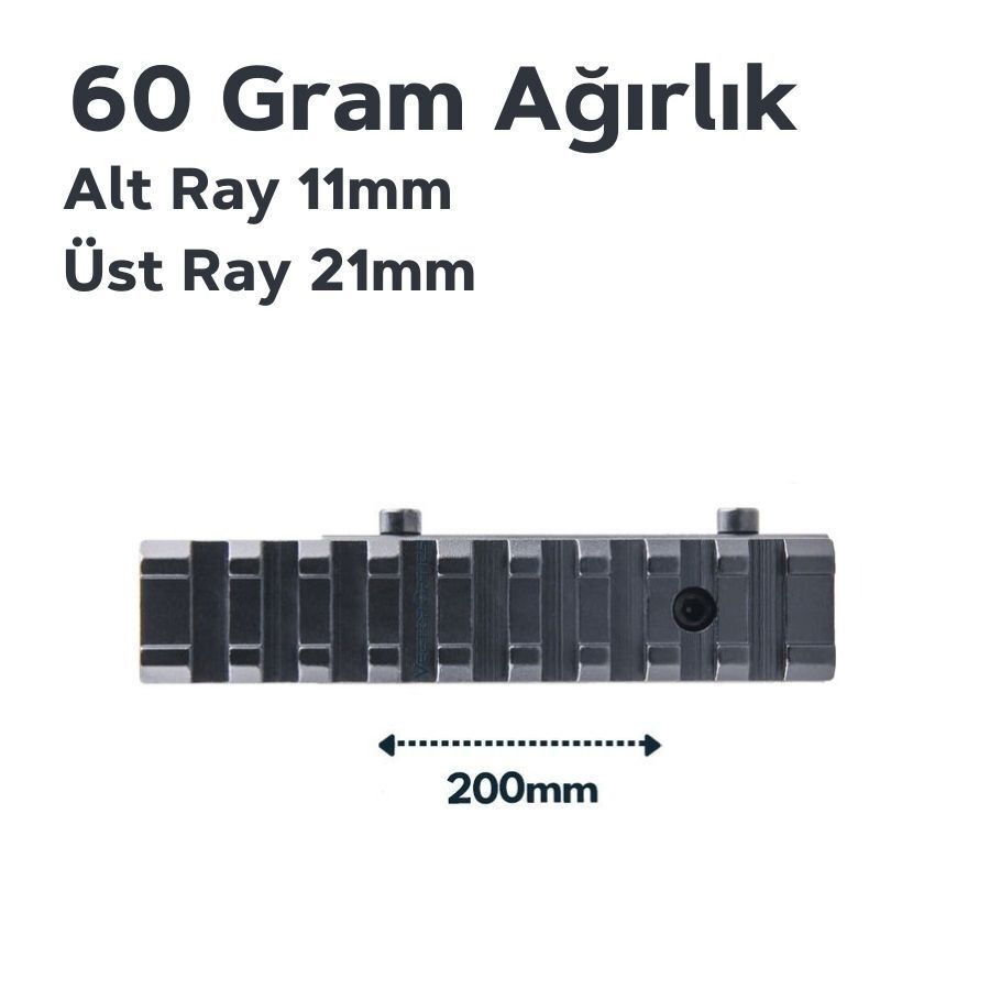 Dürbün Rayı çeviricisi 11mm'den 21m'ye