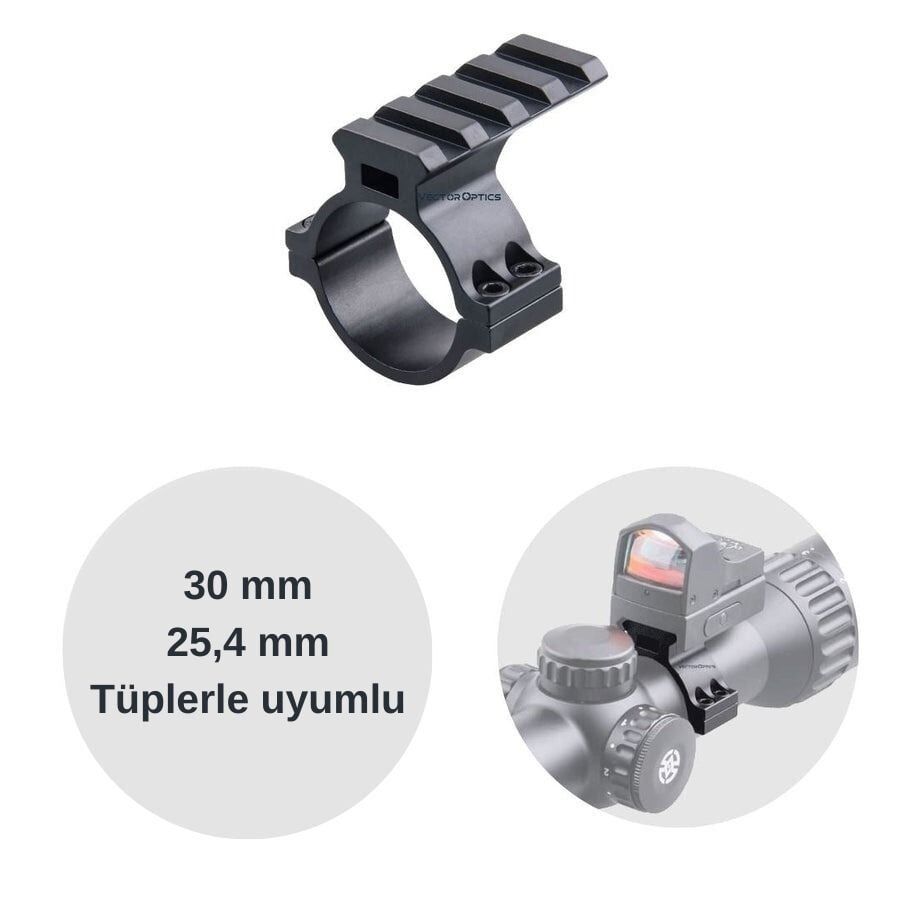 Ray Sistemleri Modelleri | Vector Optics Türkiye